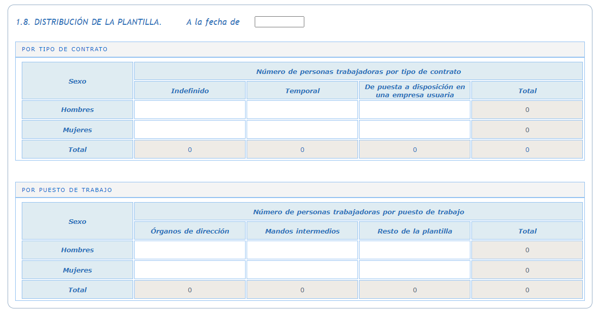 distribucion plantilla registro plan igualdad