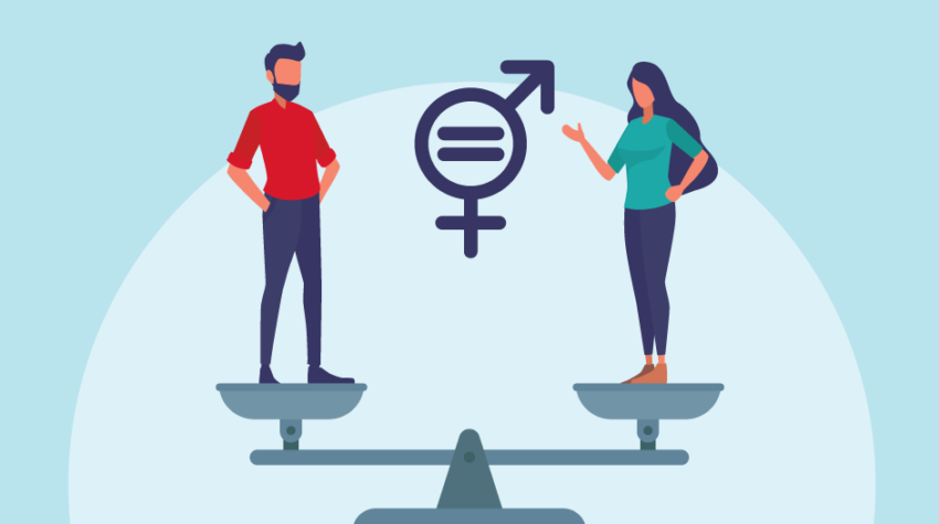 introduction to gender equality